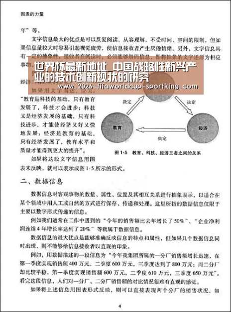 世界杯最新地址_中国战略性新兴产业的技