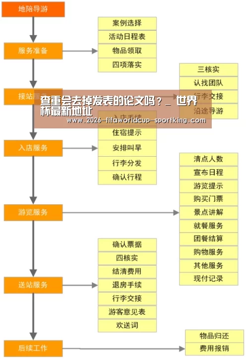  世界杯电竞平台